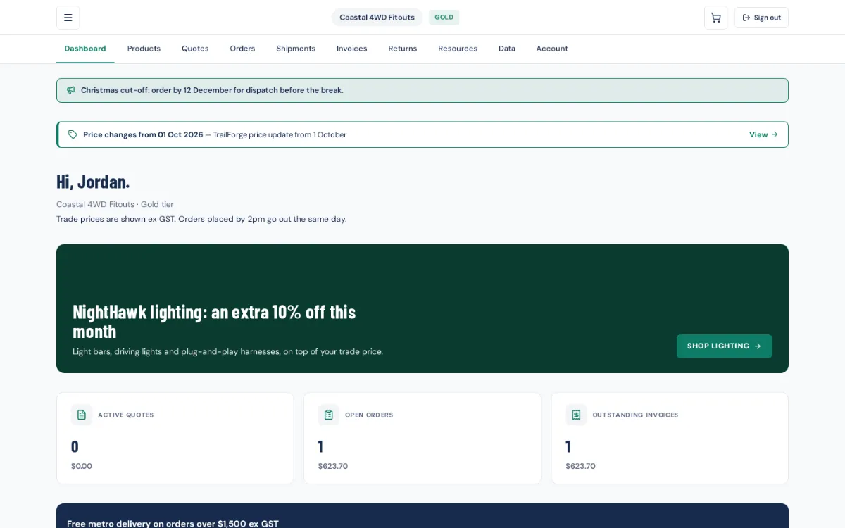 A dealer's dashboard in the Dealer Portal: the menu (Dashboard, Products, Quotes, Orders, Shipments, Invoices, Returns, Resources, Data, Account), announcement strips, a promotion banner and tiles for active quotes, open orders and outstanding invoices