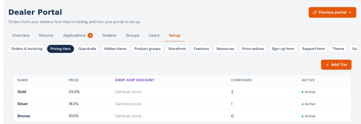 Dealer Portal → Setup → Pricing tiers: the Gold, Silver and Bronze tiers with their discount, drop-ship discount, how many companies use each and whether it's active, and Add Tier