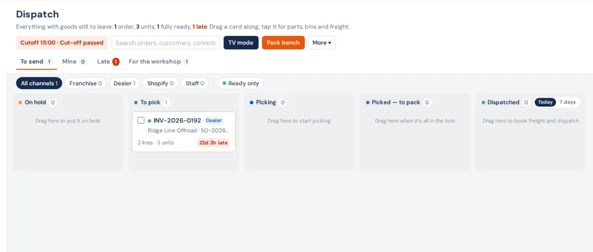The Dispatch board: the cut-off, search, TV mode and Pack bench across the top, To send / Mine / Late tabs and channel chips, then the lanes On hold, To pick, Picking, Picked — to pack and Dispatched
