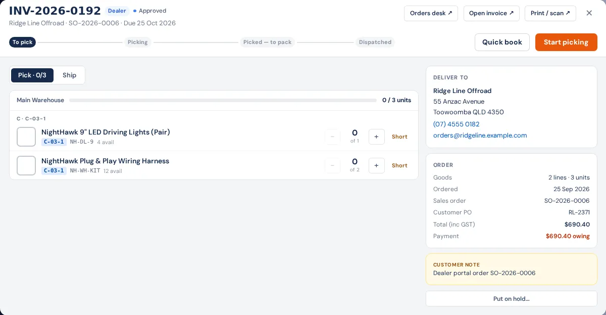 An order opened from the Dispatch board: its stage (To pick), Quick book and Start picking, the Pick tab listing each line with its bin and a tick box, and the delivery address and order details on the right