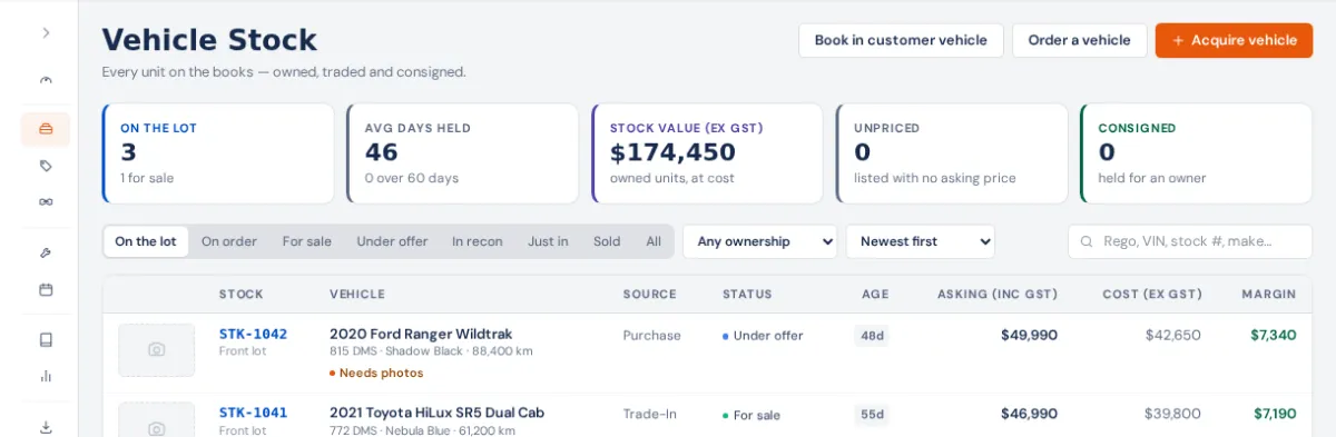 Dealer Management → Vehicle Stock: tiles for on the lot, average days held, stock value, unpriced and consigned, the status filters, and each unit with its stock number, source, status, age, asking price, cost and margin