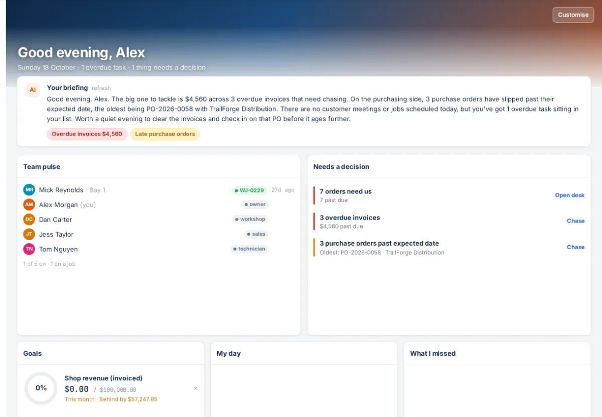 The Home page: the greeting, Your briefing (an AI summary with chips for overdue invoices and late purchase orders), then Team pulse, Needs a decision, Goals, My day and What I missed widgets