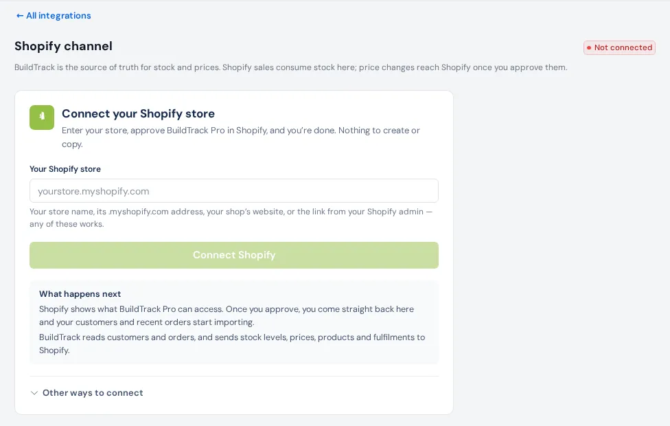 Integrations → Shopify before a store is connected: Connect your Shopify store, with a box for the store address, the Connect Shopify button and What happens next