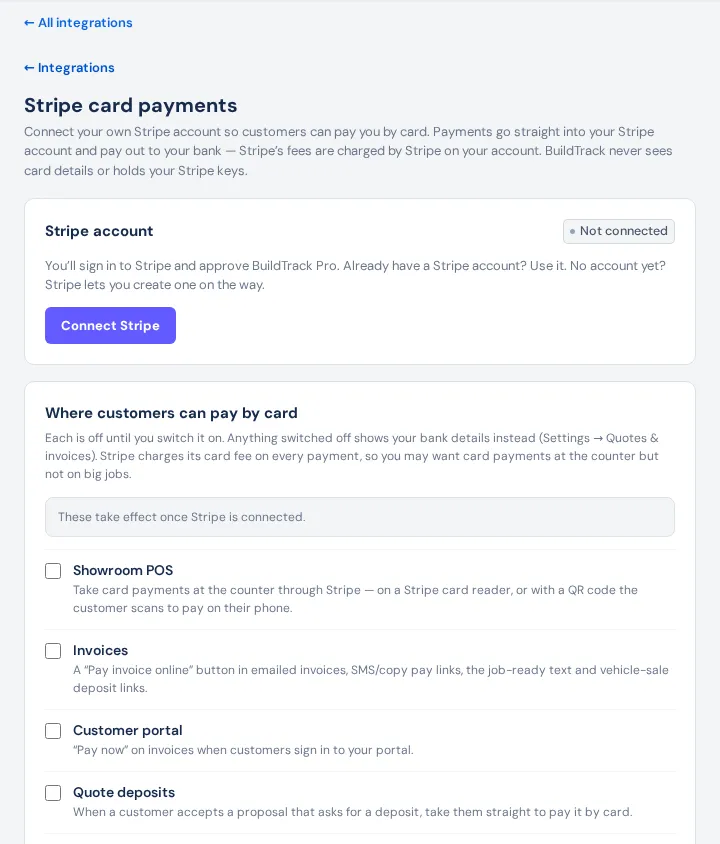 Integrations → Stripe card payments: the Stripe account card with Connect Stripe, and Where customers can pay by card with a tick box each for Showroom POS, Invoices, Customer portal and Quote deposits