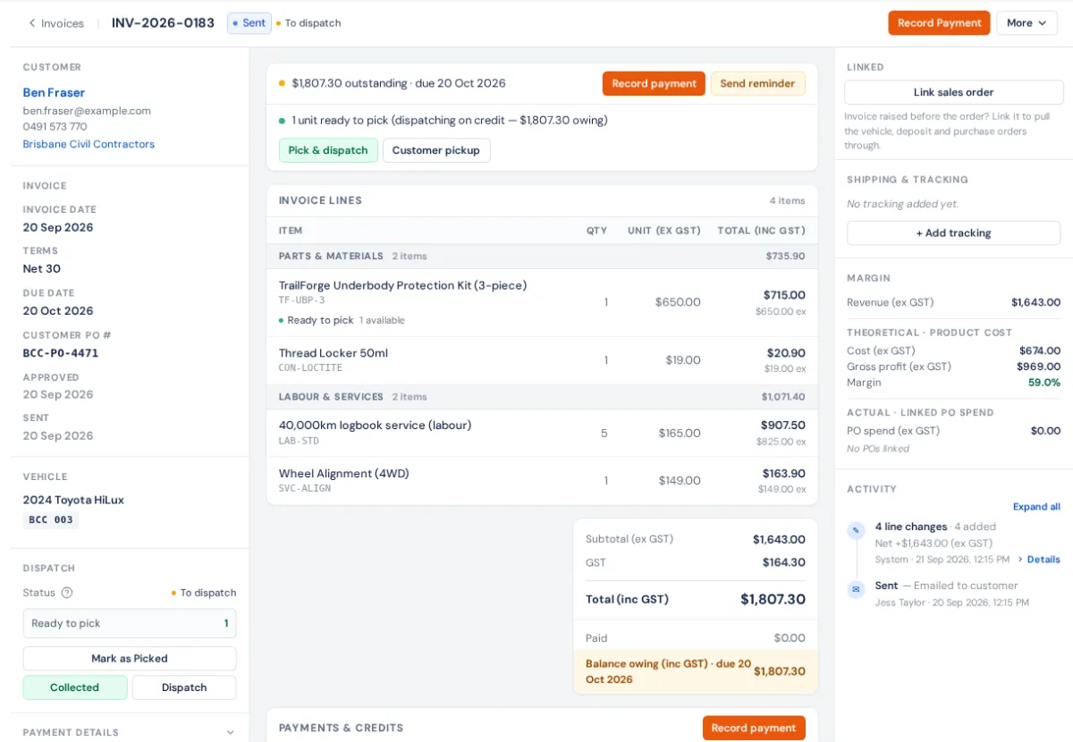 A sent invoice: the strip saying what's outstanding with Record payment and Send reminder, the invoice lines grouped into parts and labour, the totals and balance owing, the customer and dates on the left and margin and activity on the right