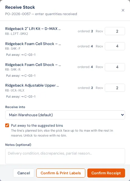 The Receive Stock window on a purchase order: each line with what was ordered and a Recv box, its put-away bin, Receive into (warehouse), Put away to the suggested bins, a note, and Confirm Receipt or Confirm & Print Labels