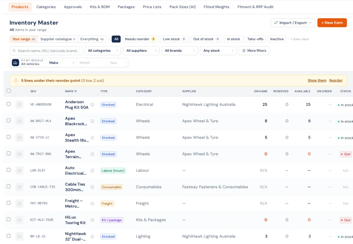 The Products list (Inventory Master): Your range / Supplier catalogue / Everything, the stock views, search and filters, fit-by-vehicle, the reorder warning and one row per product with type, category, supplier and stock
