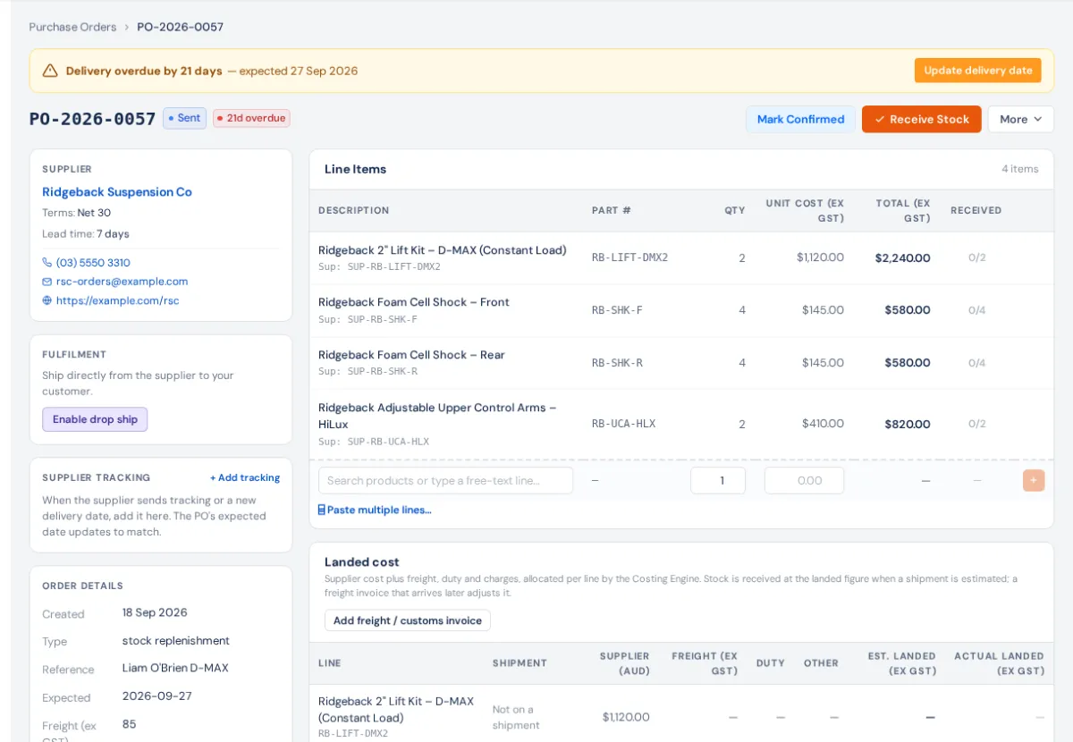A sent purchase order that's overdue: the delivery-overdue banner with Update delivery date, Mark Confirmed and Receive Stock, the supplier, fulfilment and Supplier tracking cards on the left, and the line items and landed cost on the right