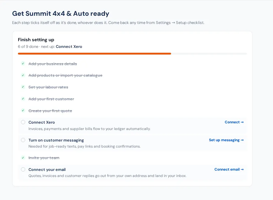 The Setup checklist: a progress bar (6 of 9 done) and each step, ticked when done or with a button to do it (Connect Xero, Set up messaging, Connect email)