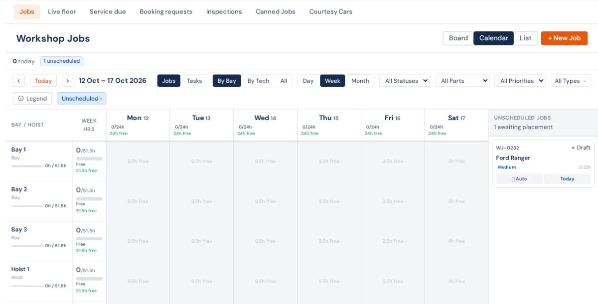 The workshop Calendar by bay for a week: a row per bay and hoist with its hours booked and free, a column per day, and the Unscheduled jobs panel on the right